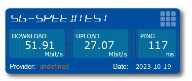 Speedtest mit Lidl Connect in der FritzBox 6850